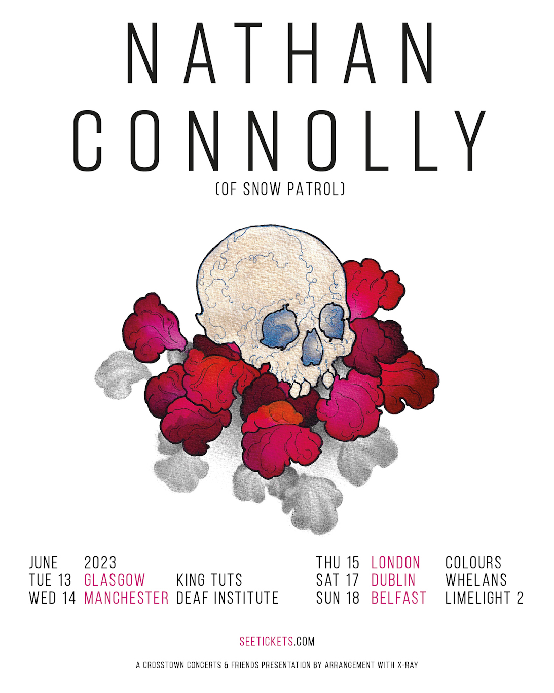Nathan Connolly